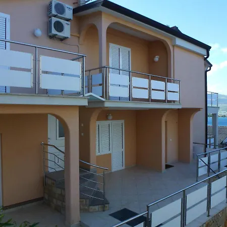 Jelica * Τρογκίρ